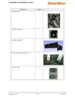 Preview for 2 page of Wood-mizer SLAB-MIZER MB200AF Installation Manual