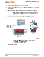 Preview for 17 page of Wood-mizer SLAB-MIZER MB200AF Installation Manual