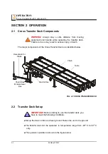 Предварительный просмотр 14 страницы Wood-mizer SLPCTD3.6 Safety, Operation And Maintenance Manual