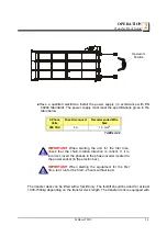 Предварительный просмотр 15 страницы Wood-mizer SLPCTD3.6 Safety, Operation And Maintenance Manual