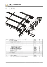 Предварительный просмотр 32 страницы Wood-mizer SLPCTD3.6 Safety, Operation And Maintenance Manual