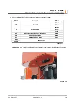 Preview for 7 page of Wood-mizer SW-10 SETWORKS User Manual