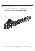 Предварительный просмотр 11 страницы Wood-mizer Titan WB2000-EC User Manual