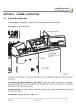 Предварительный просмотр 21 страницы Wood-mizer Titan WB2000-EC User Manual