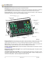 Предварительный просмотр 22 страницы Wood-mizer Titan WB2000-EC User Manual