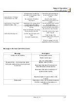 Предварительный просмотр 59 страницы Wood-mizer Titan WB2000-EC User Manual