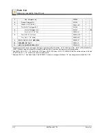 Preview for 30 page of Wood-mizer TRB-S Safety, Operation, Maintenance & Parts Manual