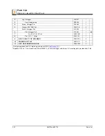 Preview for 32 page of Wood-mizer TRB-S Safety, Operation, Maintenance & Parts Manual