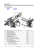 Preview for 42 page of Wood-mizer TRB-S Safety, Operation, Maintenance & Parts Manual