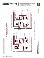 Preview for 20 page of Wood Stone CASCADE WS-GFR-10 Installation And Operation Manual