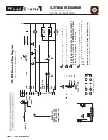 Preview for 24 page of Wood Stone CASCADE WS-GFR-10 Installation And Operation Manual