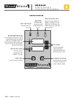 Предварительный просмотр 18 страницы Wood Stone FIRE DECK 6045 Installation And Operation Manual