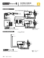 Предварительный просмотр 28 страницы Wood Stone FIRE DECK 6045 Installation And Operation Manual