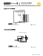 Предварительный просмотр 29 страницы Wood Stone FIRE DECK 6045 Installation And Operation Manual