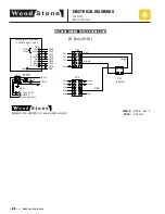 Preview for 28 page of Wood Stone FIRE DECK 6045 Service Manual