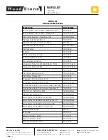 Preview for 32 page of Wood Stone FIRE DECK 6045 Service Manual