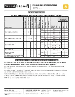 Preview for 34 page of Wood Stone FIRE DECK 6045 Service Manual