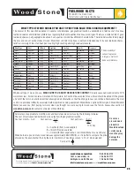 Preview for 25 page of Wood Stone Fire Deck WS-FD-6045 Installation And Operation Manual