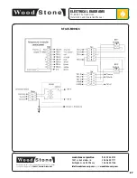 Preview for 27 page of Wood Stone Fire Deck WS-FD-6045 Installation And Operation Manual