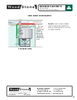 Preview for 21 page of Wood Stone MT. ADAMS WS-MS-5-W-IR Installation And Operation Manual