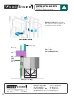 Preview for 24 page of Wood Stone MT. ADAMS WS-MS-5-W-IR Installation And Operation Manual