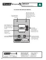 Preview for 30 page of Wood Stone MT. ADAMS WS-MS-5-W-IR Installation And Operation Manual