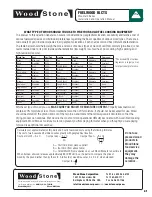 Preview for 41 page of Wood Stone MT. ADAMS WS-MS-5-W-IR Installation And Operation Manual