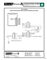 Предварительный просмотр 45 страницы Wood Stone MT. ADAMS Installation And Operation Manual