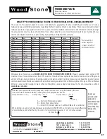 Предварительный просмотр 47 страницы Wood Stone MT. ADAMS Installation And Operation Manual