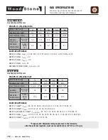 Preview for 12 page of Wood Stone WHATCOM CE Series Installation And Operation Manual