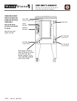 Preview for 14 page of Wood Stone WHATCOM CE Series Installation And Operation Manual