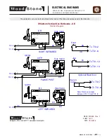 Preview for 21 page of Wood Stone WHATCOM CE Series Installation And Operation Manual