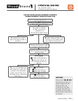 Preview for 13 page of Wood Stone WS-GRC-60 Installation And Operation Manual