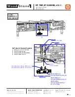 Preview for 21 page of Wood Stone WS-PL-3636-3-CT Service Manual