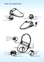 Предварительный просмотр 7 страницы Woodbridge B0940S Installation Manual