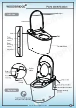 Preview for 9 page of Woodbridge B0980S Installation And Care Manual