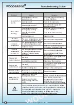 Preview for 18 page of Woodbridge B0980S Installation And Care Manual