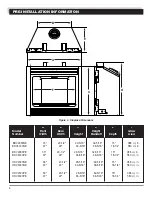 Предварительный просмотр 8 страницы Woodbridge BDV2000NE Installation And Operating Instructions Manual