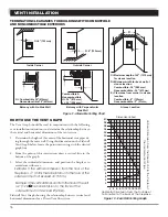 Предварительный просмотр 16 страницы Woodbridge DV1800 Installation And Operating Instructions Manual