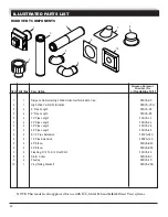 Предварительный просмотр 42 страницы Woodbridge DV1800 Installation And Operating Instructions Manual