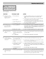 Предварительный просмотр 45 страницы Woodbridge DV1800 Installation And Operating Instructions Manual