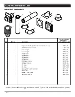 Предварительный просмотр 40 страницы Woodbridge DV32CV Installation And Operating Instructions Manual