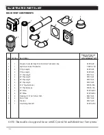 Предварительный просмотр 42 страницы Woodbridge DV36CV-E Installation And Operating Instructions Manual