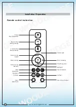 Preview for 4 page of Woodbridge LT610 User Manual