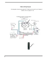 Preview for 26 page of Woodbridge SS-36-N-ST Owner'S Operation And Installation Manual