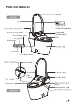 Preview for 9 page of Woodbridge V8300 Instruction Manual