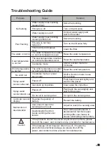 Preview for 17 page of Woodbridge V8300 Instruction Manual