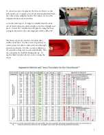 Preview for 25 page of Woodcraft PantoRouter How-To Manual