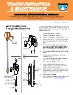 Preview for 3 page of Woodford W34 Troubleshooting And Maintenance