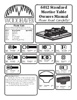 Preview for 1 page of Woodhaven 6012 Owner'S Manual